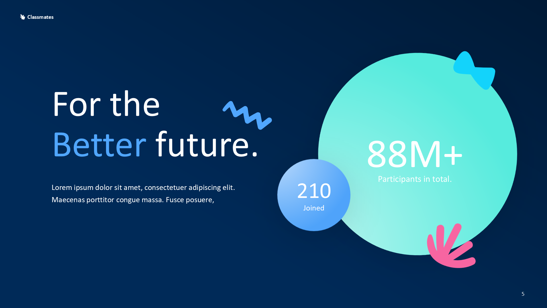 Education Classmate Dark slide 5